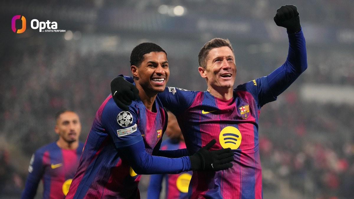 乐鱼注册-仅次于拉莫斯，莱万是代表西甲球队在欧冠进球第二年长的球员